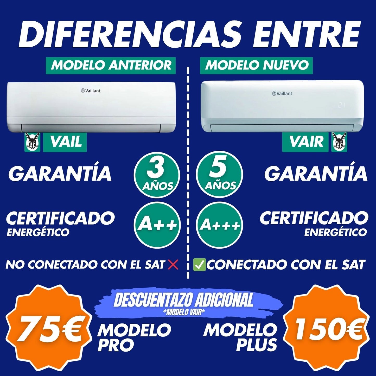 Aire acondicionado Vaillant VAIR PRO VAIRB1