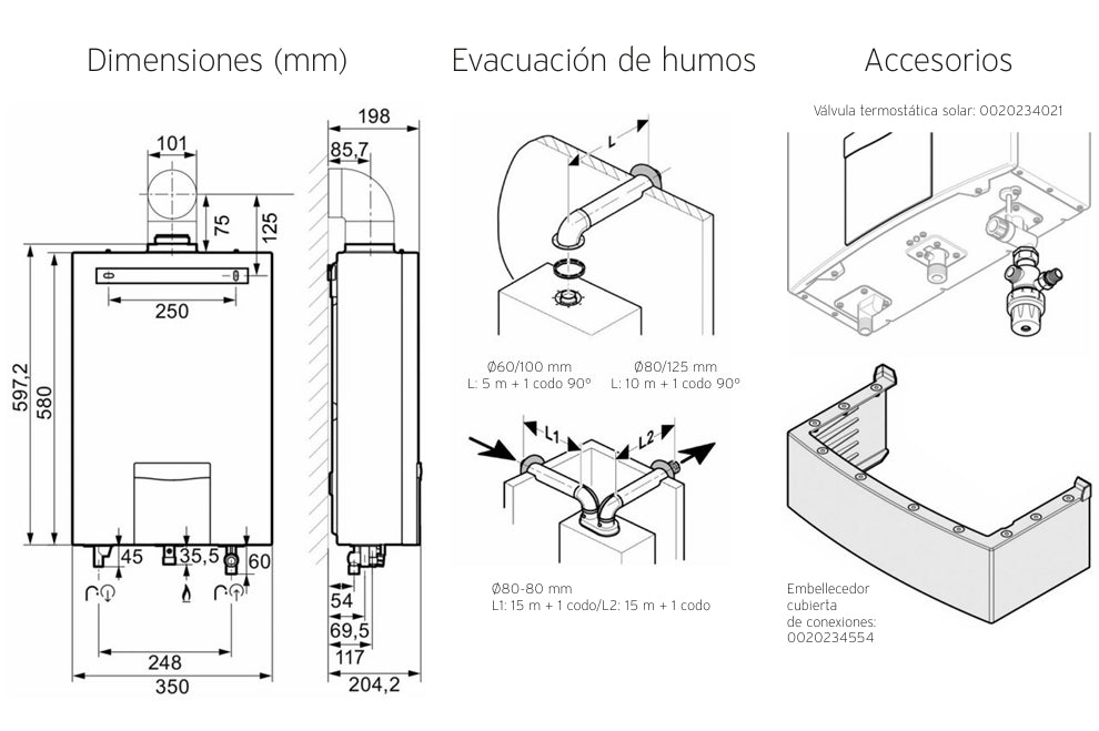 Imagen de las medidas de un Calentador Vaillant Turbomag PLUS