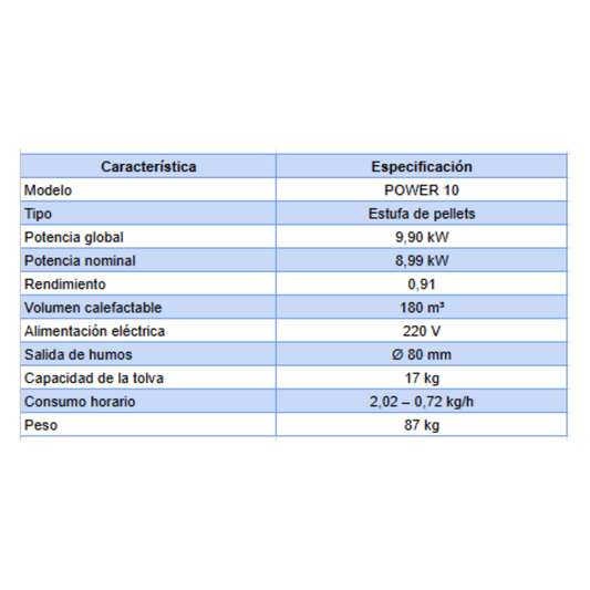 Estufa de pellets Power 10