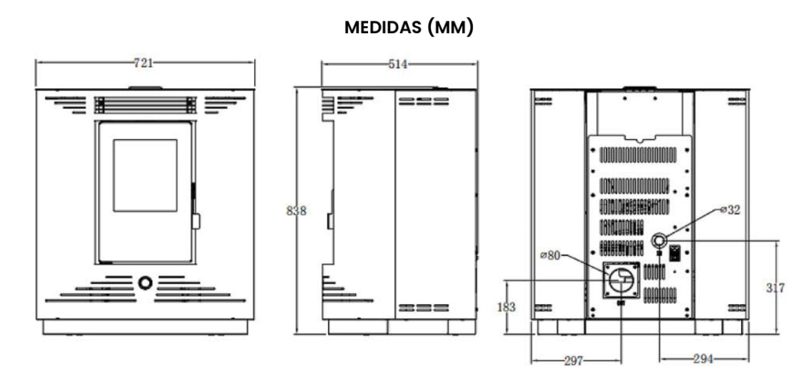 Imagen de las medidas de una Estufa de pellets esquinera SEMA C9 9kW