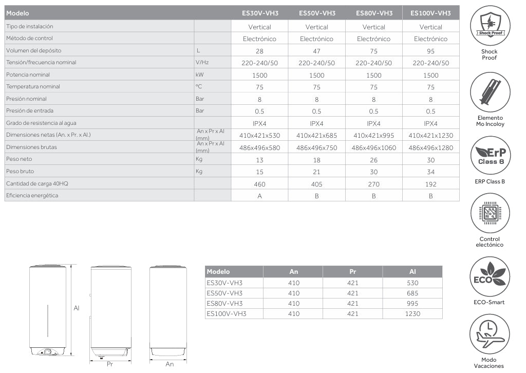 Termo Haier ES V-VA3