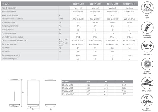 Termo Haier ES V-VA3