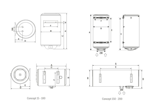 Termo Thermor Concept Vertical