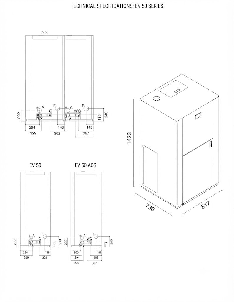 Estufa Pellet EV 50