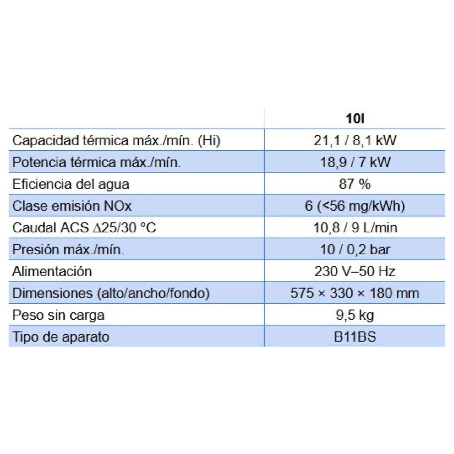 Calentador Cointra CAMI 11 (Natural/Butano)