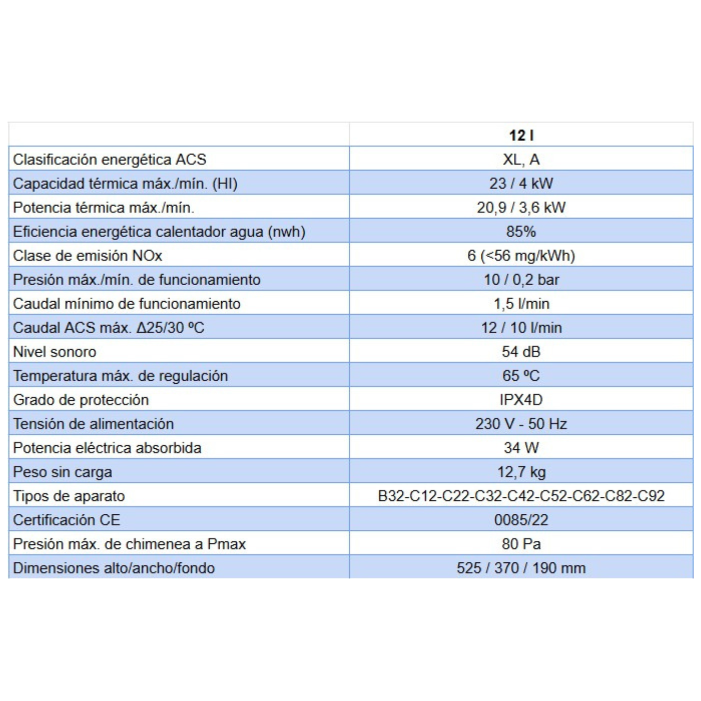 Calentador de Gas Cointra CETI 12 (Natural/Butano)