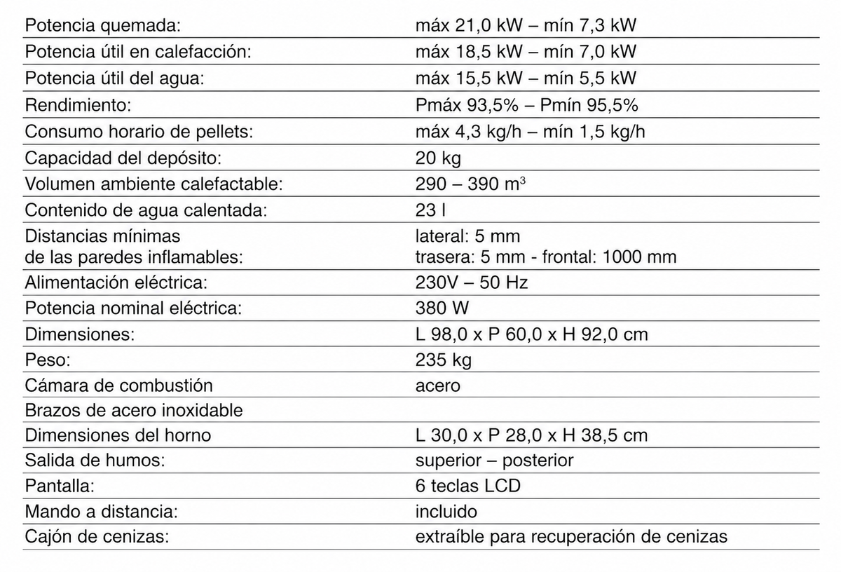 Estufa Pellet Isotta