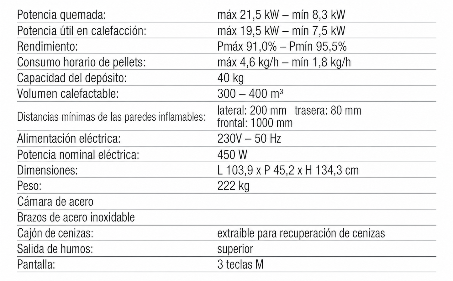 Estufa Pellet Duna