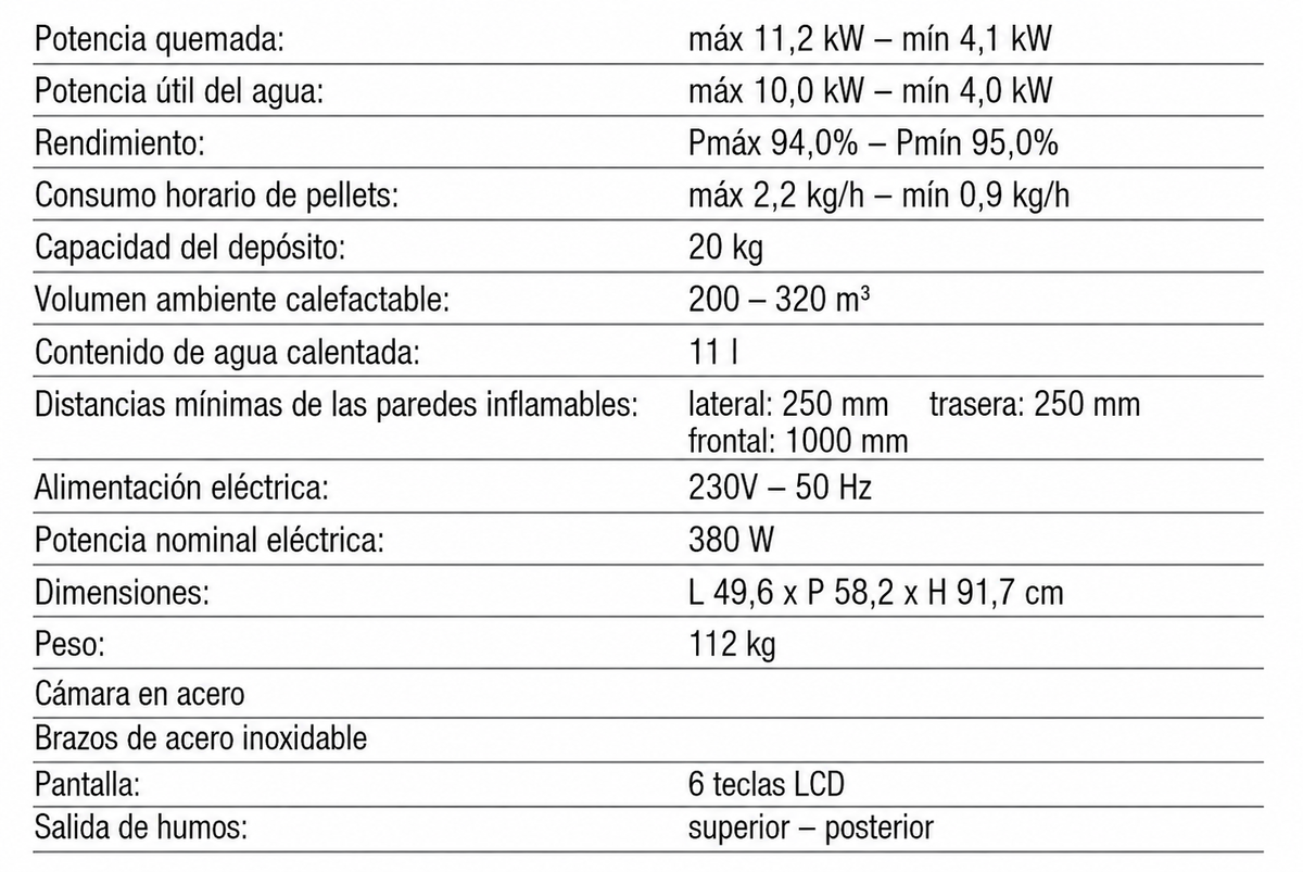 Estufa Pellet EV 10