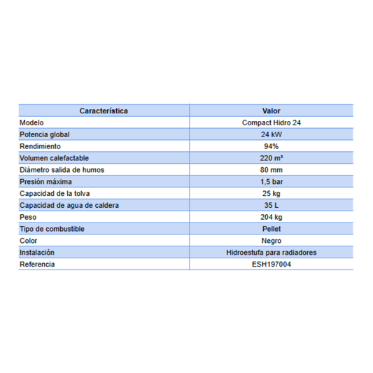 Estufa de Pellet Compact Hidro 24