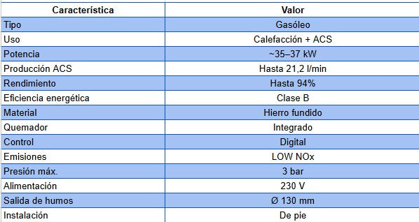 Caldera de Gasóleo Ferroli ATLAS D ECO 35 SI UNIT