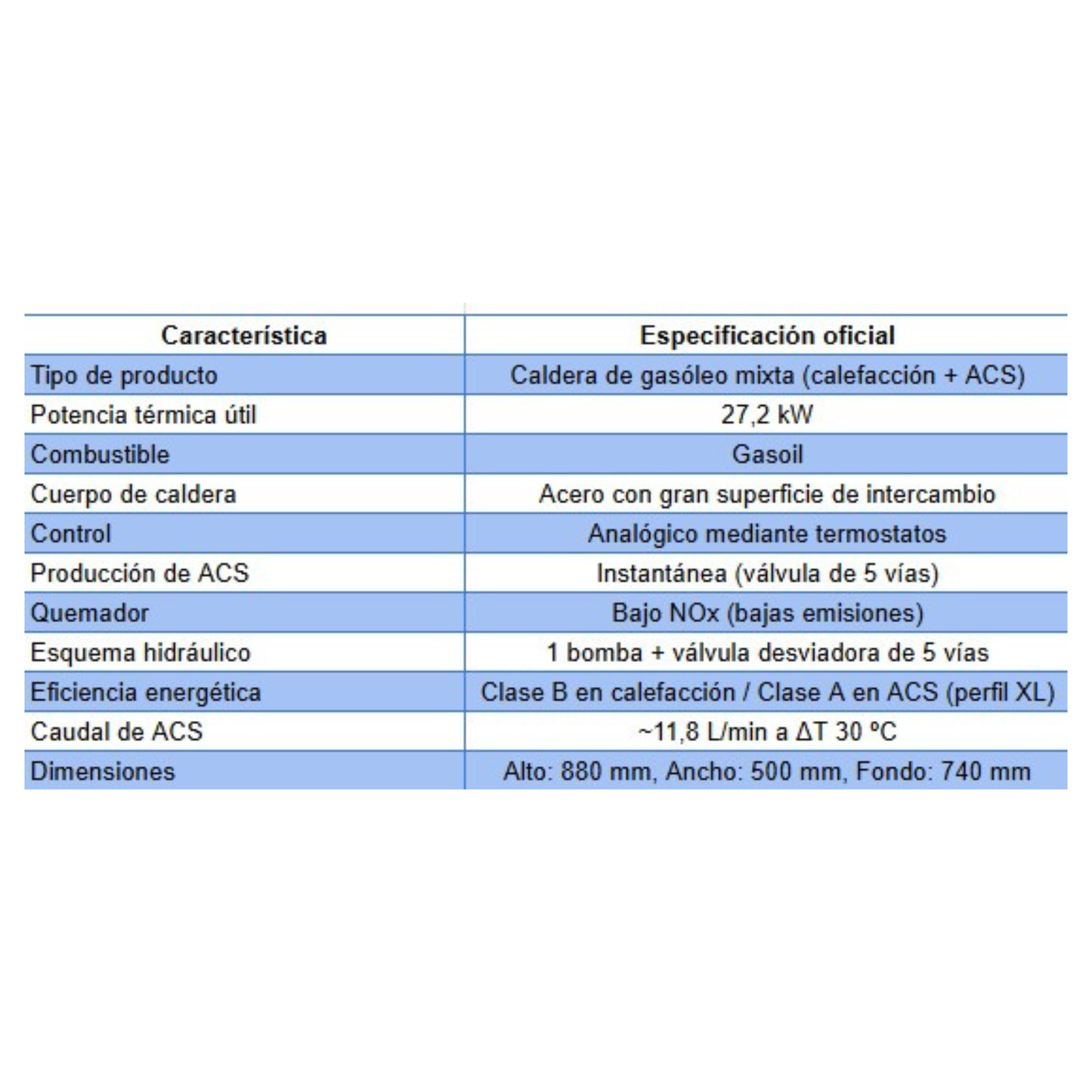 Caldera de Gasóleo Lasian CALDERA ACTIVA 30-A