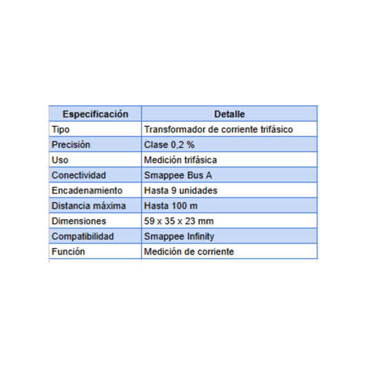Smappee Solid Core 3 Phase CT
