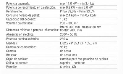 Estufa Pellet Denise
