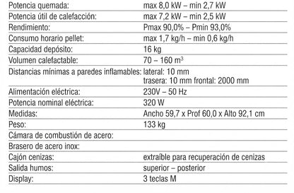 Estufa Pellet Nina
