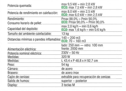 Estufa Pellet Rita Plus