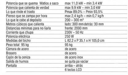 Estufa Pellet Viola