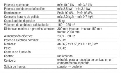 Estufa Pellet Trinity