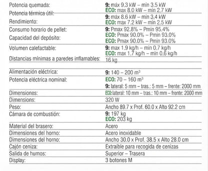 Estufa Pellet Enrica