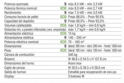 Estufa Pellet Biscotto