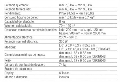 Estufa Pellet Cerino-Cerino 49