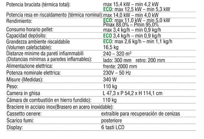 Estufa Pellet Giusy