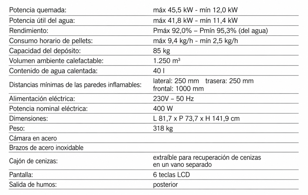 Estufa Pellet EV 50