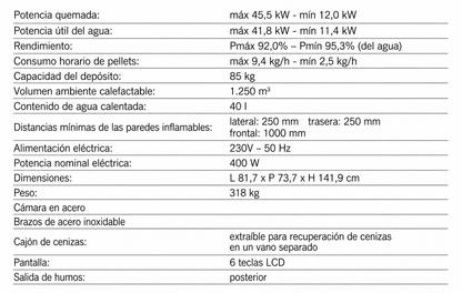 Estufa Pellet EV 50