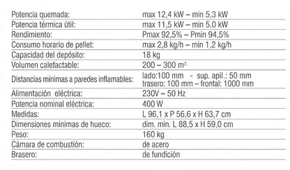 Estufa Pellet Nico