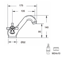 Monobloc Lavabo Lujo