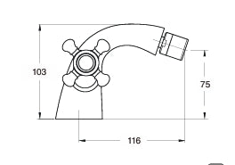 Monobloc Bidé Época