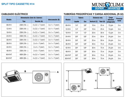 Aire acondicionado Cassette Serie MUCSR-H14