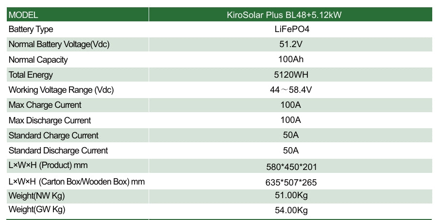 Batería de Litio KiroSolar Plus BL48+ 5,12kW 51,2V 100Ah