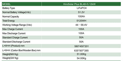 Batería de Litio KiroSolar Plus BL48+ 5,12kW 51,2V 100Ah