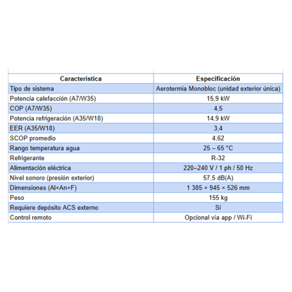 Pack aerotermia Midea M‑Thermon 16 kW Monobloc
