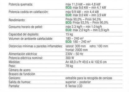 Estufa Pellet Rosa Canalizzata