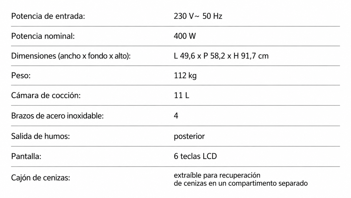 Depósito de Pellets adicional