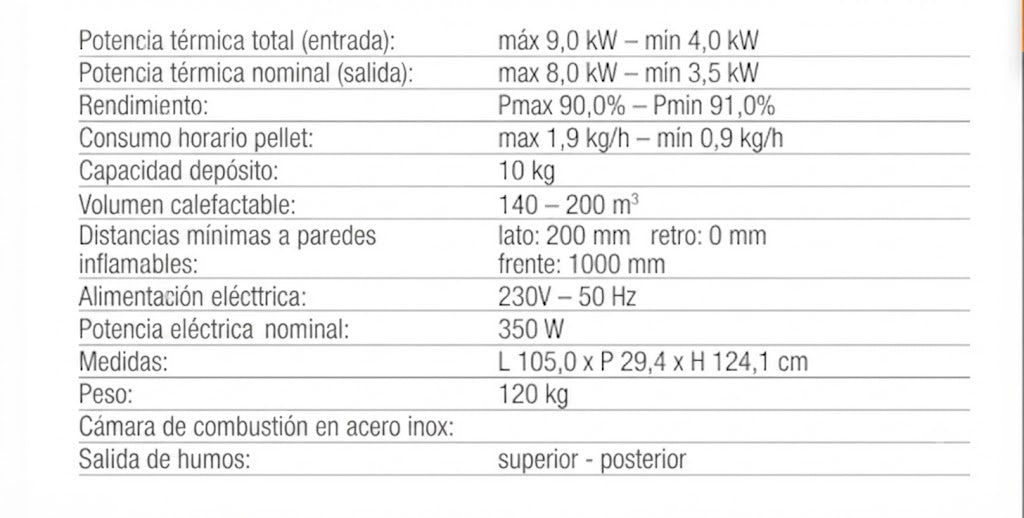 Estufa Pellet Mirko
