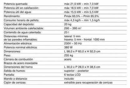 Estufa Pellet Isotta