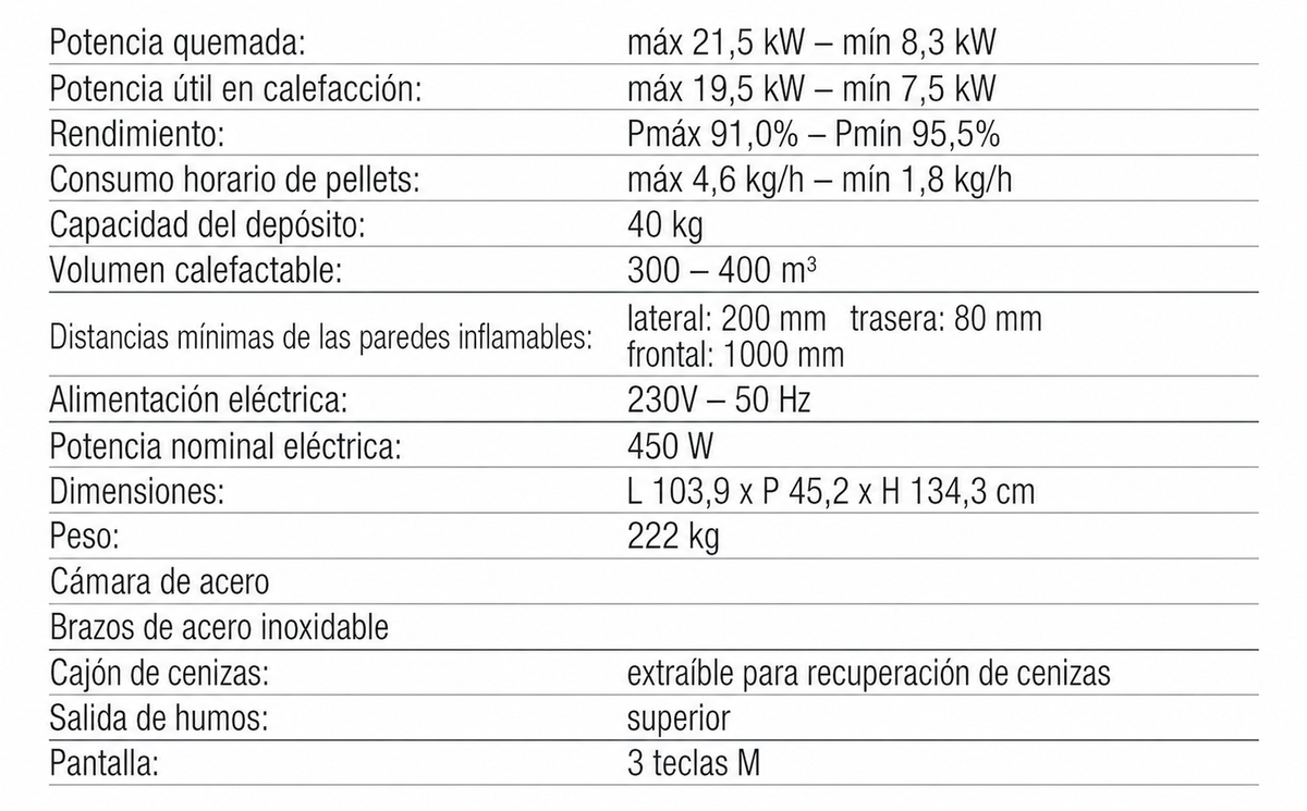 Estufa Pellet Duna