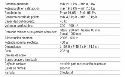 Estufa Pellet Duna