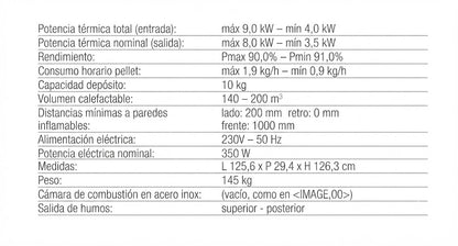 Estufa Pellet Pietro