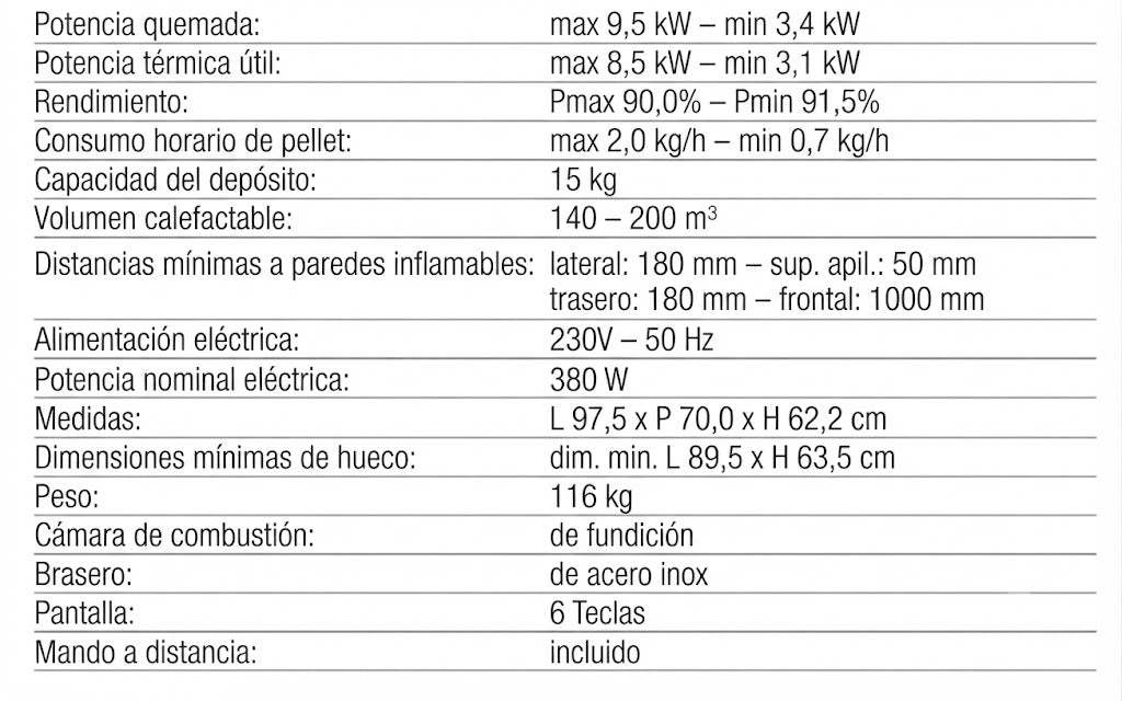 Estufa Pellet Tommaso
