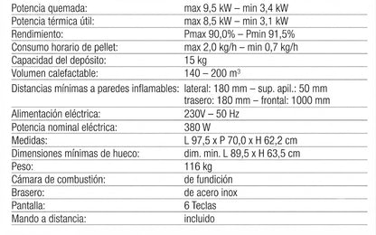 Estufa Pellet Tommaso