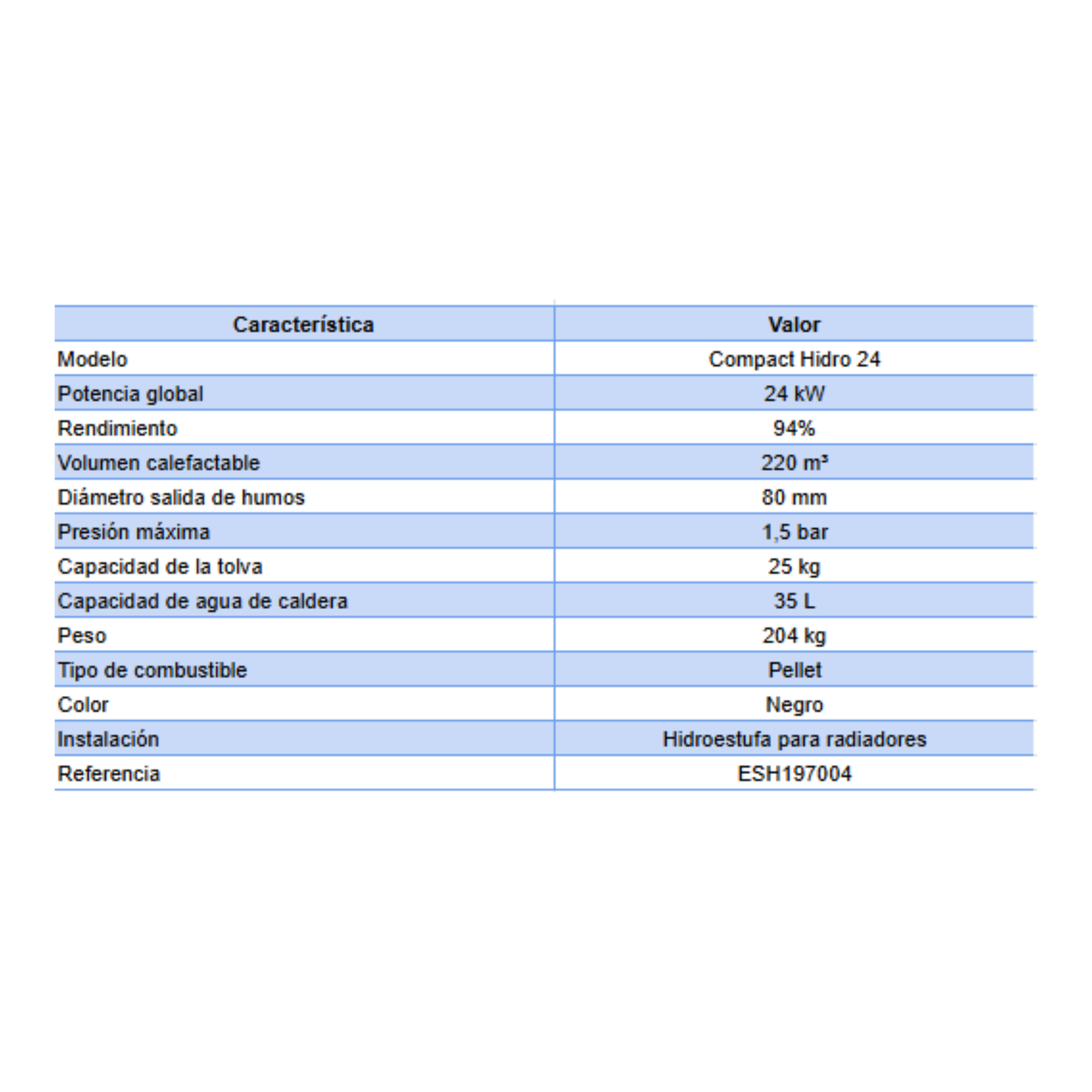 Estufa de Pellet Compact Hidro 24