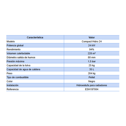 Estufa de Pellet Compact Hidro 24