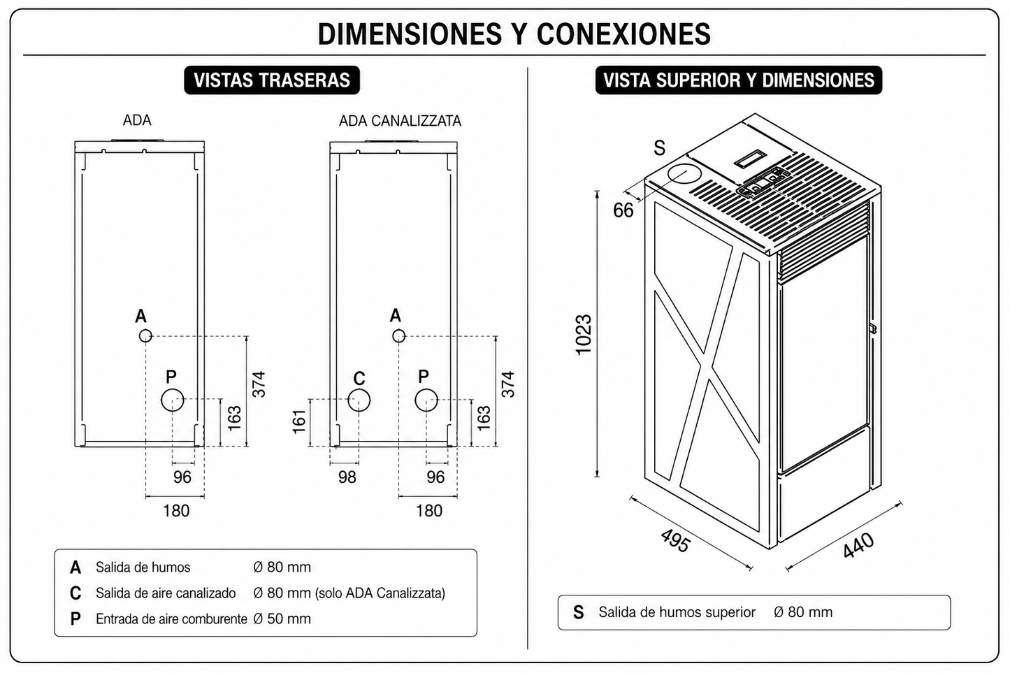 Estufa Pellet Ada - Ada Canalizzata
