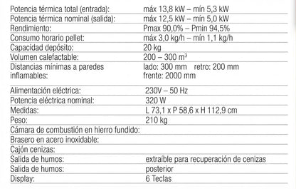 Estufa Pellet Rosy