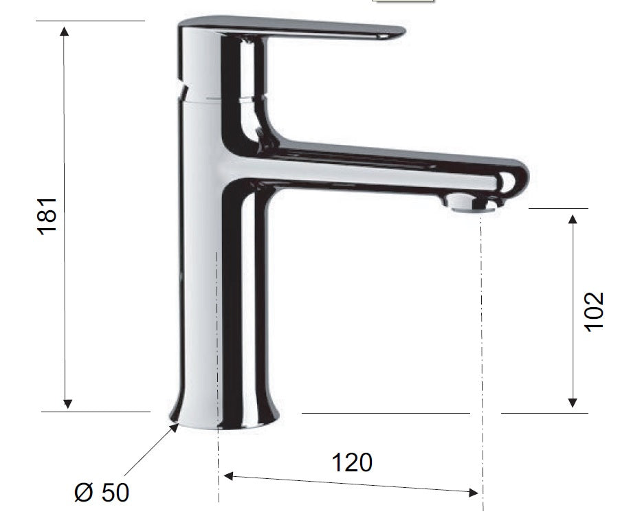 Monomando Lavabo