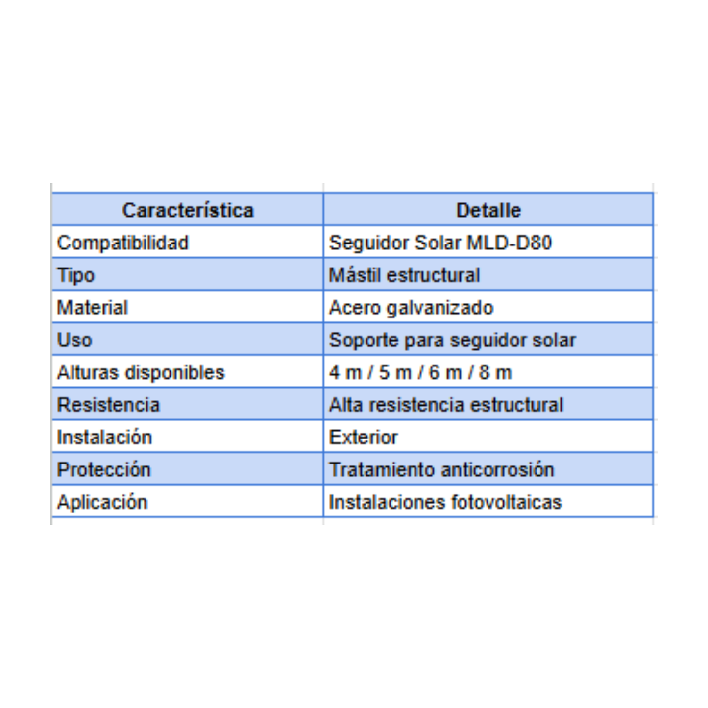 Mástil para Seguidor Solar MLD-D80